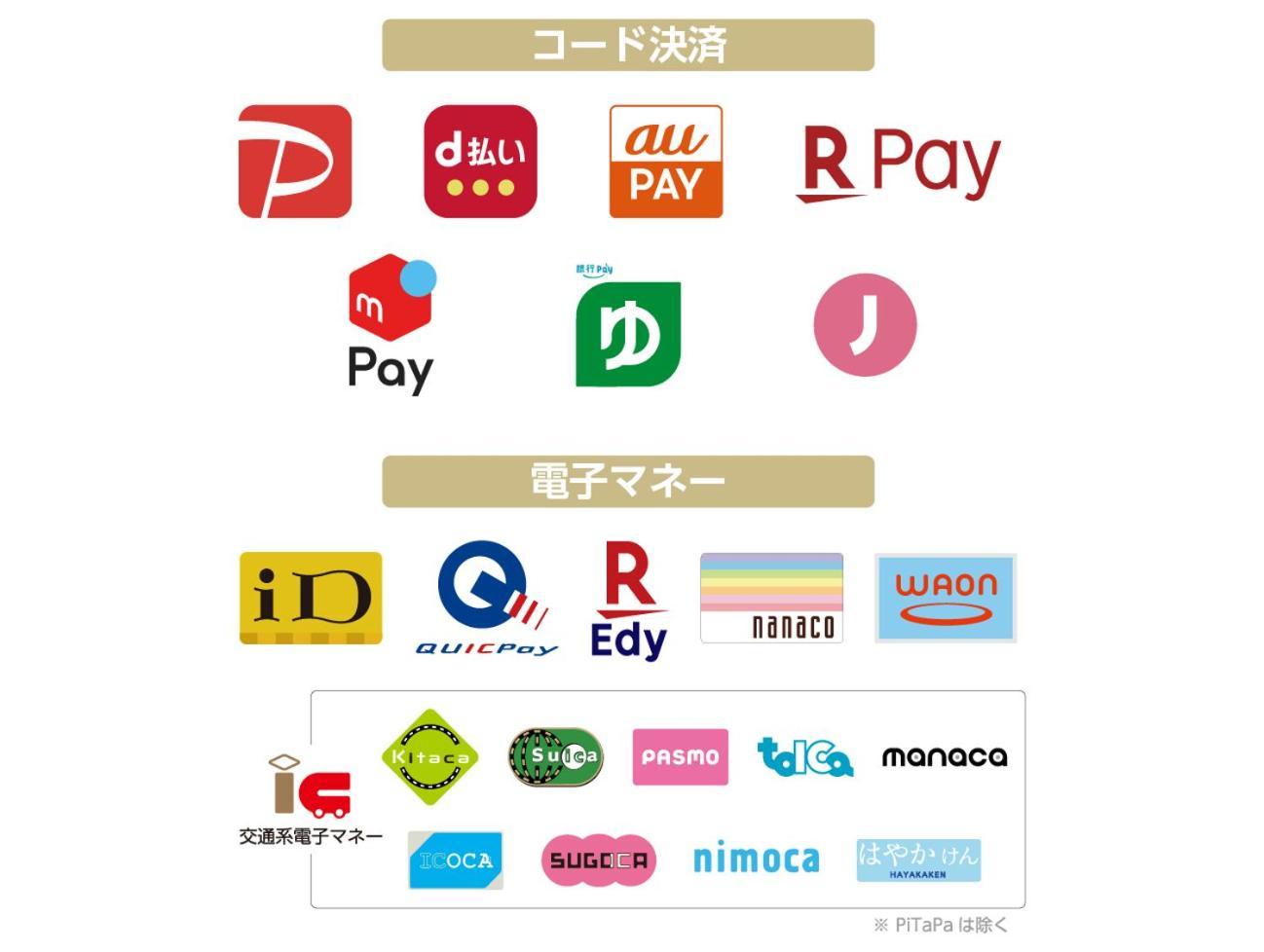 Apa Eki Tachibanadori Hotel 3*